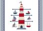 Preview: Yayaya - Leuchtturm mit Schiffen