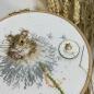 Preview: Bothy Threads - Stickpackung Dandelion Clock
